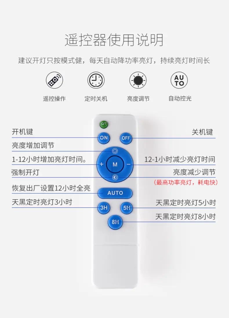 太阳能投光灯？仄魇褂盟得